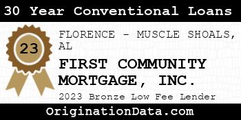 FIRST COMMUNITY MORTGAGE 30 Year Conventional Loans bronze