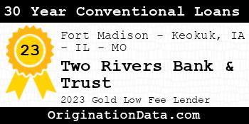 Two Rivers Bank & Trust 30 Year Conventional Loans gold
