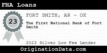 The First National Bank of Fort Smith FHA Loans silver
