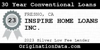 INSPIRE HOME LOANS 30 Year Conventional Loans silver
