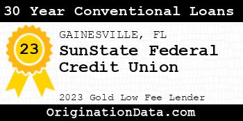 SunState Federal Credit Union 30 Year Conventional Loans gold