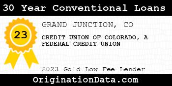 CREDIT UNION OF COLORADO A FEDERAL CREDIT UNION 30 Year Conventional Loans gold