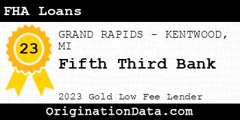 Fifth Third Bank FHA Loans gold
