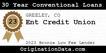 Ent Credit Union 30 Year Conventional Loans bronze