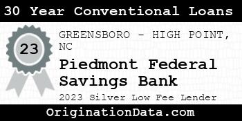 Piedmont Federal Savings Bank 30 Year Conventional Loans silver
