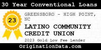 LATINO COMMUNITY CREDIT UNION 30 Year Conventional Loans gold