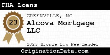 Alcova Mortgage FHA Loans bronze