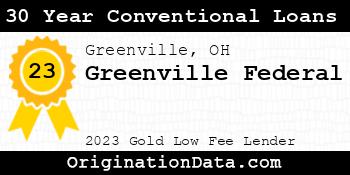 Greenville Federal 30 Year Conventional Loans gold