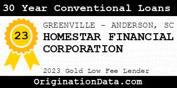 HOMESTAR FINANCIAL CORPORATION 30 Year Conventional Loans gold