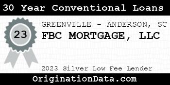 FBC MORTGAGE 30 Year Conventional Loans silver