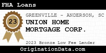 UNION HOME MORTGAGE CORP. FHA Loans bronze