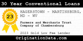 Farmers and Merchants Trust Company of Chambersburg 30 Year Conventional Loans gold