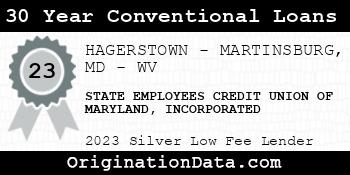 STATE EMPLOYEES CREDIT UNION OF MARYLAND INCORPORATED 30 Year Conventional Loans silver