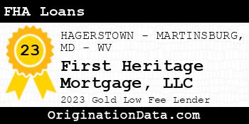 First Heritage Mortgage FHA Loans gold