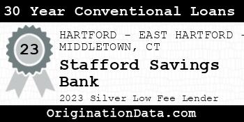 Stafford Savings Bank 30 Year Conventional Loans silver