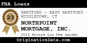 NORTHPOINT MORTGAGE FHA Loans bronze