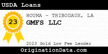GMFS USDA Loans gold