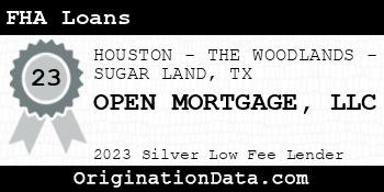 OPEN MORTGAGE FHA Loans silver
