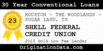 SHELL FEDERAL CREDIT UNION 30 Year Conventional Loans gold