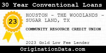 COMMUNITY RESOURCE CREDIT UNION 30 Year Conventional Loans gold