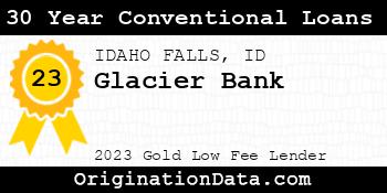 Glacier Bank 30 Year Conventional Loans gold