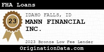 MANN FINANCIAL FHA Loans bronze