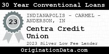 Centra Credit Union 30 Year Conventional Loans silver