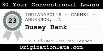 Busey Bank 30 Year Conventional Loans silver