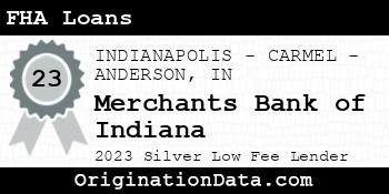 Merchants Bank of Indiana FHA Loans silver