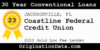 Coastline Federal Credit Union 30 Year Conventional Loans gold