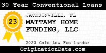 MATTAMY HOME FUNDING 30 Year Conventional Loans gold
