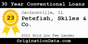 Petefish Skiles & Co. 30 Year Conventional Loans gold