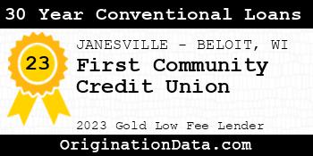First Community Credit Union 30 Year Conventional Loans gold