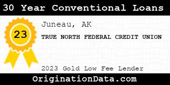TRUE NORTH FEDERAL CREDIT UNION 30 Year Conventional Loans gold