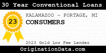 CONSUMERS 30 Year Conventional Loans gold