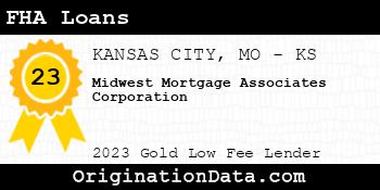 Midwest Mortgage Associates Corporation FHA Loans gold