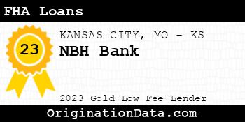 NBH Bank FHA Loans gold