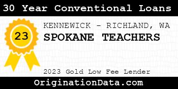 SPOKANE TEACHERS 30 Year Conventional Loans gold