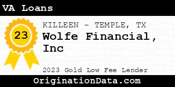 Wolfe Financial Inc VA Loans gold