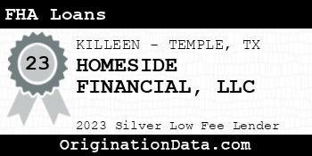 HOMESIDE FINANCIAL FHA Loans silver