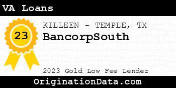 BancorpSouth VA Loans gold