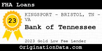 Bank of Tennessee FHA Loans gold
