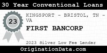 FIRST BANCORP 30 Year Conventional Loans silver