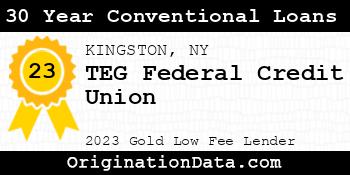 TEG Federal Credit Union 30 Year Conventional Loans gold