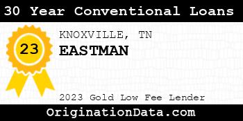 EASTMAN 30 Year Conventional Loans gold