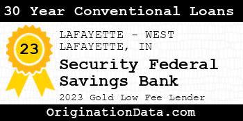 Security Federal Savings Bank 30 Year Conventional Loans gold