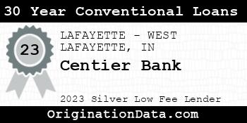 Centier Bank 30 Year Conventional Loans silver