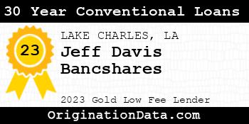 Jeff Davis Bancshares 30 Year Conventional Loans gold
