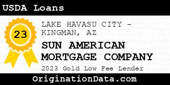 SUN AMERICAN MORTGAGE COMPANY USDA Loans gold
