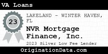 NVR Mortgage Finance VA Loans silver